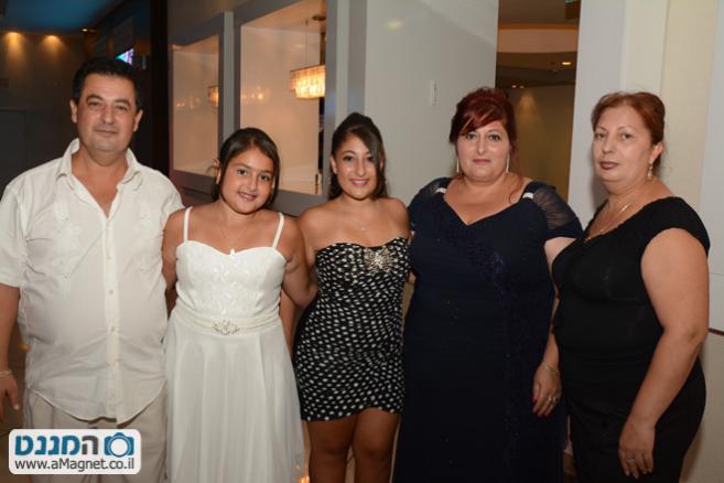 תמונה גדולה